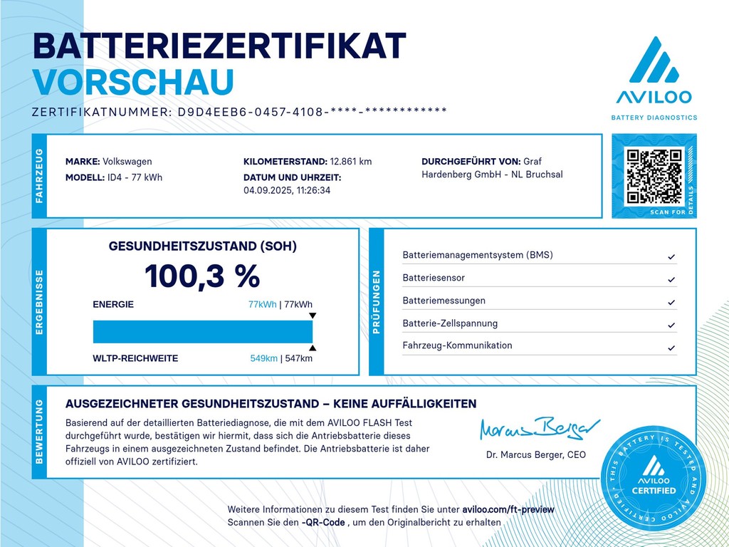 Volkswagen ID.4 Pro 210 kW